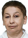 Косьянова Елена Викторовна