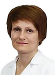 Кубышкина Ирина Валерьевна