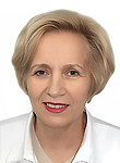 Плошница Мария Алексеевна