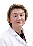 Вяткина Виктория Михайловна
