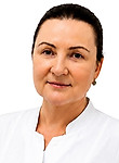 Печенкина Ирина Анатольевна