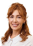 Клименко Инна Станиславовна