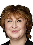 Харитонова Ирина Михайловна