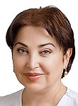 Ибрагимова Наида Магомедовна