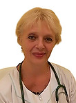 Клименко Марина Альбертовна