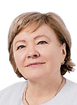 Гулая Ольга Арнольдовна