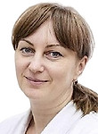 Деняк Ирина Владимировна