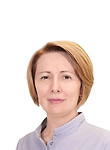 Вашкевич Ирина Владимировна