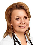 Подоплекина Мария Анатольевна