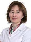 Круглина Руслана Вячеславовна
