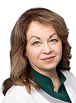 Челик Ирина Сергеевна