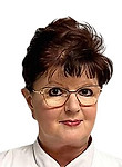 Воробьева Ирина Витальевна
