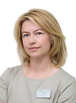 Спиридонова Екатерина Васильевна