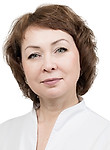 Дружинина Елена Николаевна