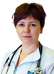 Клим Елена Владимировна