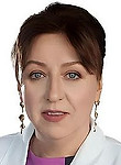 Лещенко Ирина Антоновна