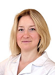 Батова Анастасия Алексеевна
