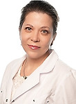 Лемиш Оксана Александровна
