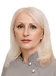 Корягина Ирина Андреевна