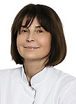Черняк Ольга Ивановна