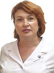 Прохорова Елена Владимировна