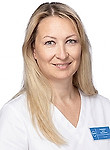 Нефедова Анна Николаевна
