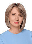 Долотенко Оксана Александровна