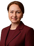 Боднар Ирина Сергеевна