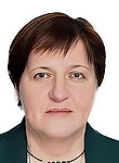 Прокопенко Елена Ивановна