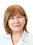 Малаховская Вера Ивановна