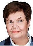 Волкова Галина Анатольевна
