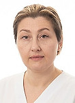 Илюшина Анна Игоревна