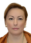 Милованова Ольга Андреевна
