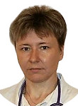 Вишнякова Ирина Юрьевна