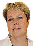 Горбачева Таисия Михайловна