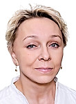 Лопатина Елена Юрьевна