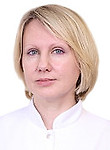 Титова Ирина Вячеславовна
