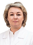 Кирнос Марина Станиславовна