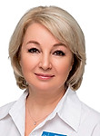 Кирнос Марина Станиславовна