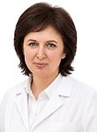 Иванова Елена Львовна
