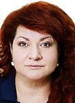 Зенкина Марина Валерьевна