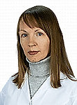 Мельникова Мария Юрьевна