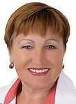 Дидиченко Надежда Ивановна