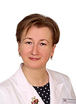 Походяева Наталья Викторовна