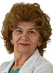 Лапкина Ирина Анатольевна