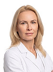 Никонова Елена Владимировна