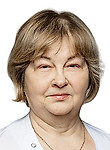 Анкина Мария Васильевна