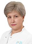 Тишкова Вероника Александровна