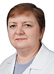 Тимченко Ирина Владимировна