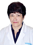 Кедышко Надиря Ханяфиевна